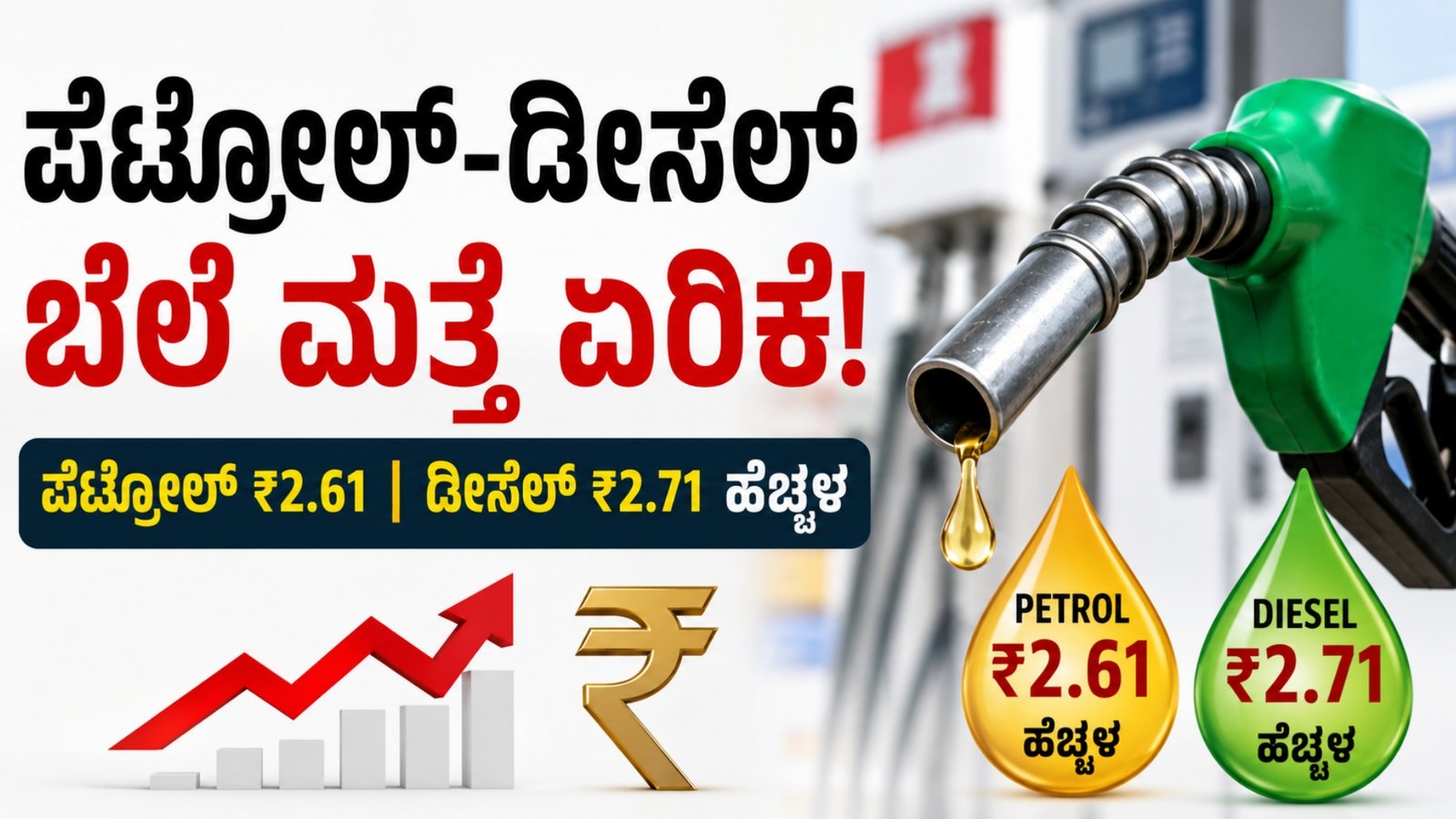 ಪೆಟ್ರೋಲ್-ಡೀಸೆಲ್ ಬೆಲೆ ಮತ್ತೆ ಏರಿಕೆ