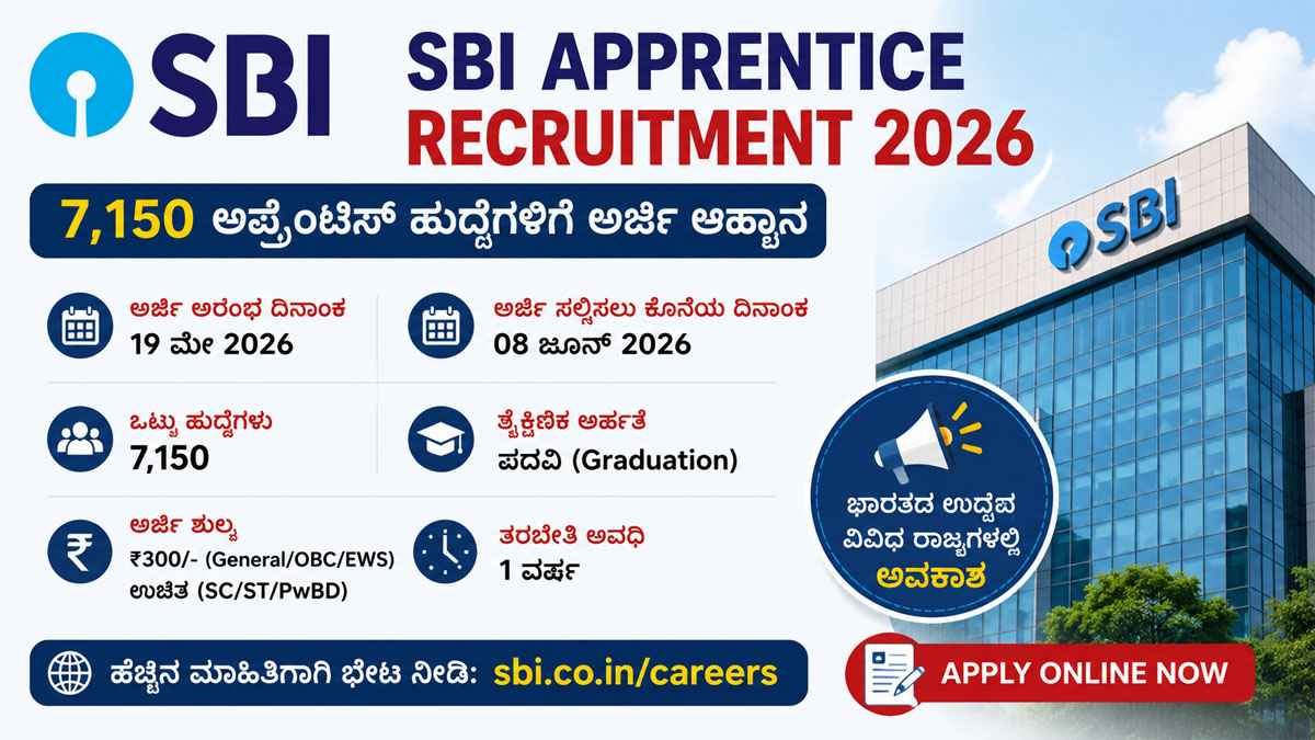 SBI ನಲ್ಲಿ ಇಂದಿನಿಂದ 7,150 ಅಪ್ರೆಂಟಿಸ್ ಹುದ್ದೆಗಳಿಗೆ ಅರ್ಜಿ ಆಹ್ವಾನ