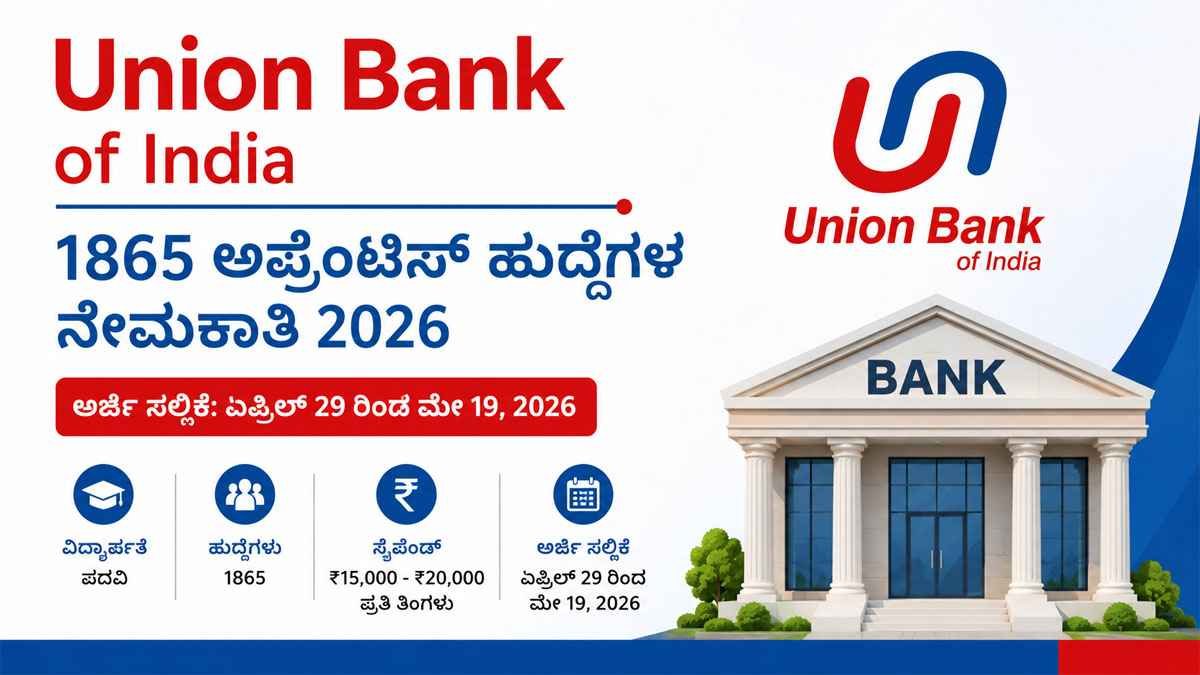 UBI ದಲ್ಲಿ ಅಪ್ರೆಂಟಿಸ್ ನೇಮಕಾತಿ: 1865 ಹುದ್ದೆಗಳಿಗೆ ಭರ್ತಿ.