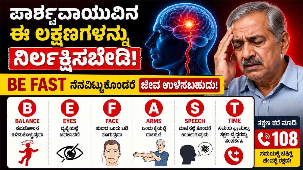 BE FAST ನೆನಪಿಟ್ಟರೆ ಜೀವ ಉಳಿಸಬಹುದು